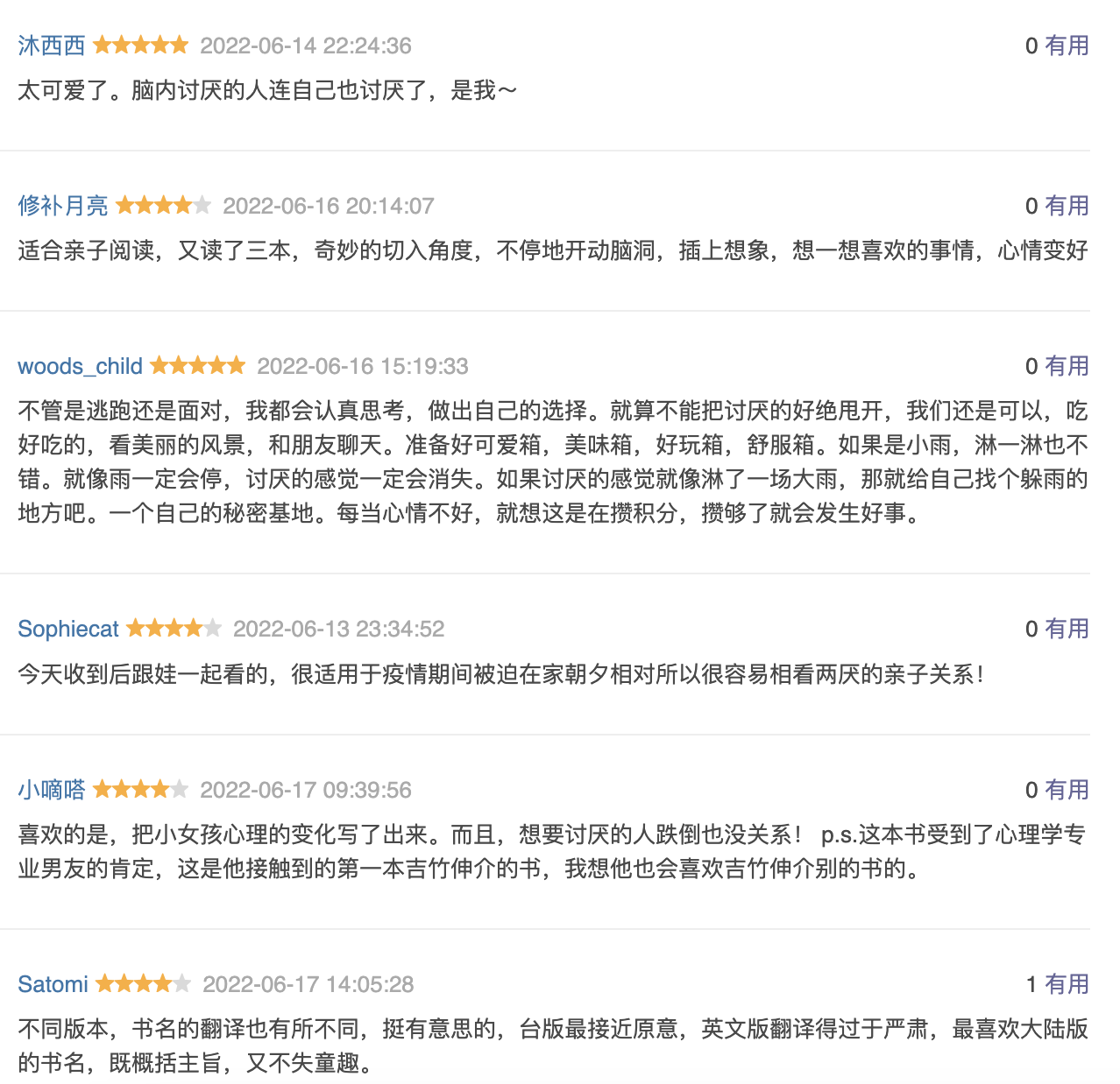 这样想一想心情好多了 吉竹伸介 豆瓣9.1分