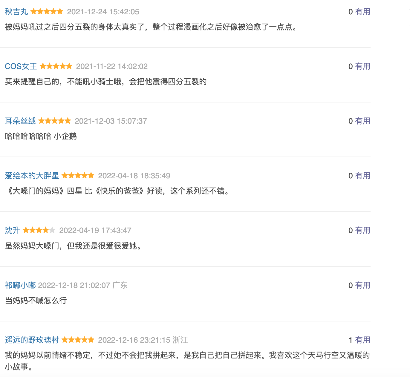 大嗓门妈妈:豆瓣9.2分