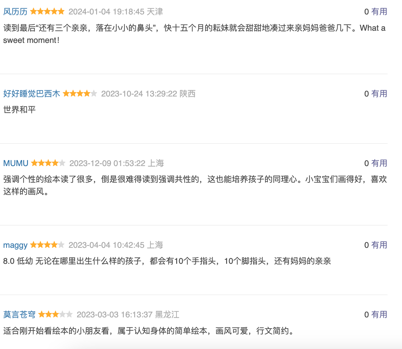 十个手指头和十个脚趾头