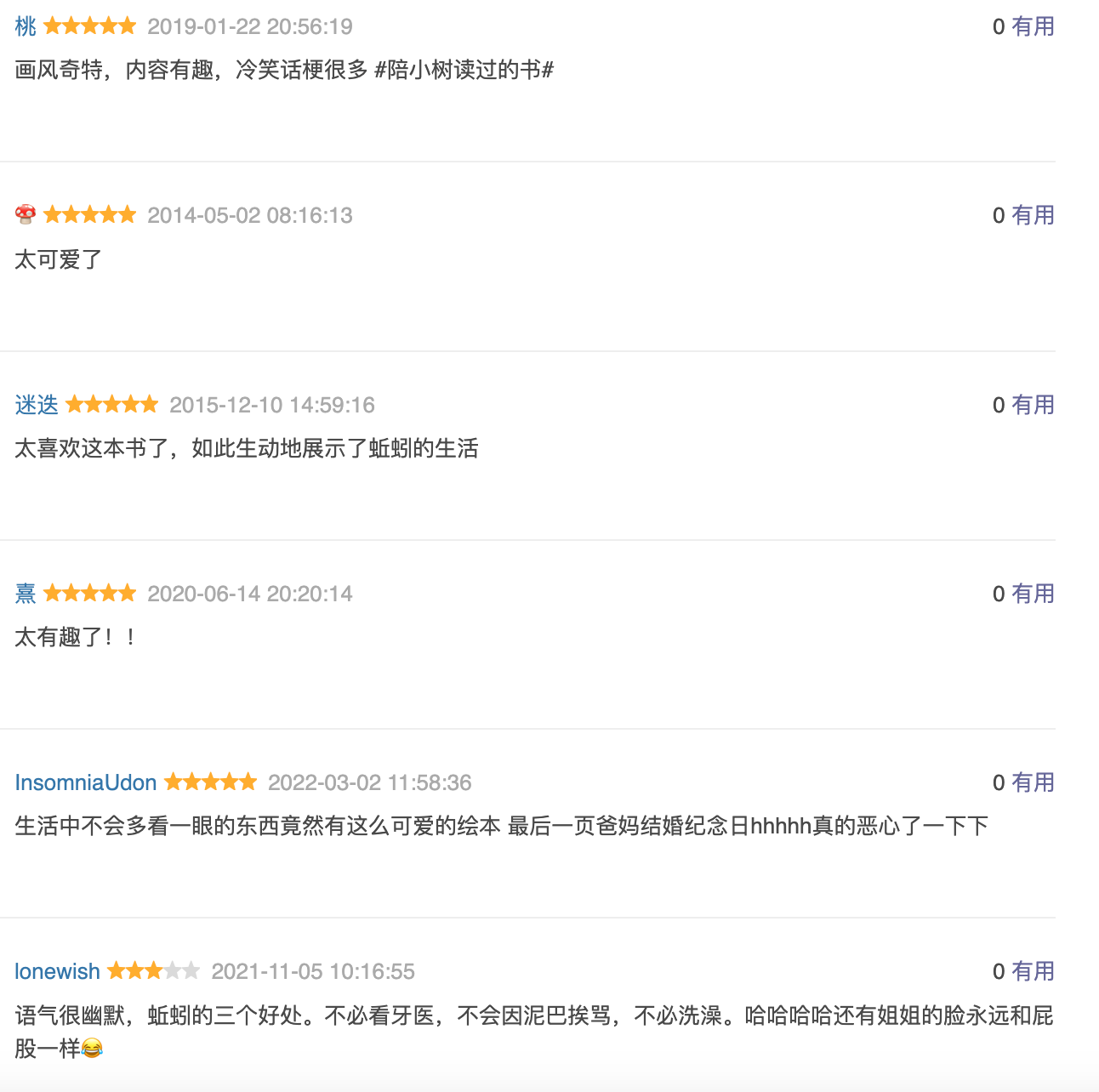 蚯蚓的日记 【豆瓣9.2分】
