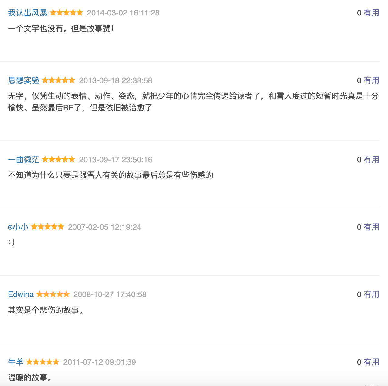 雪人:豆瓣9.0分