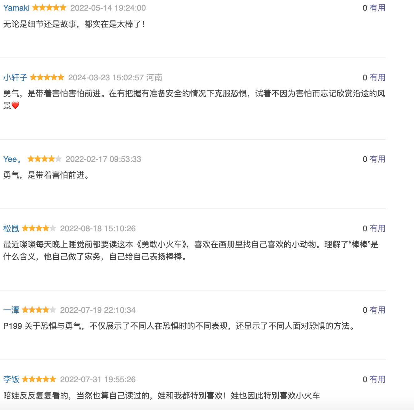 勇敢小火车 赖马作品