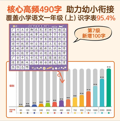 小羊上山儿童汉语分级读物·第7级（全10册）