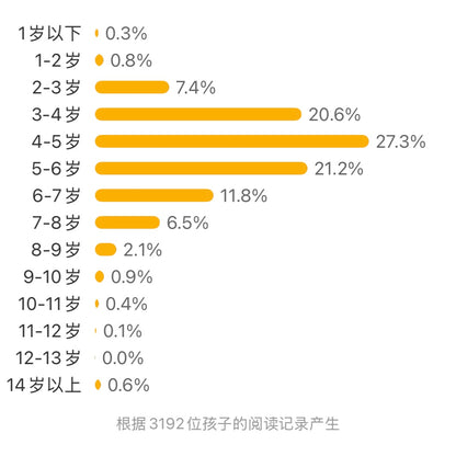 苏丹的犀角