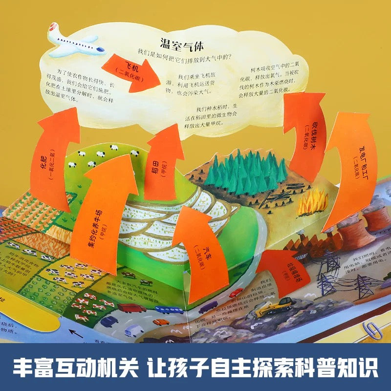 气候是如何运转的 乐乐趣科普立体书