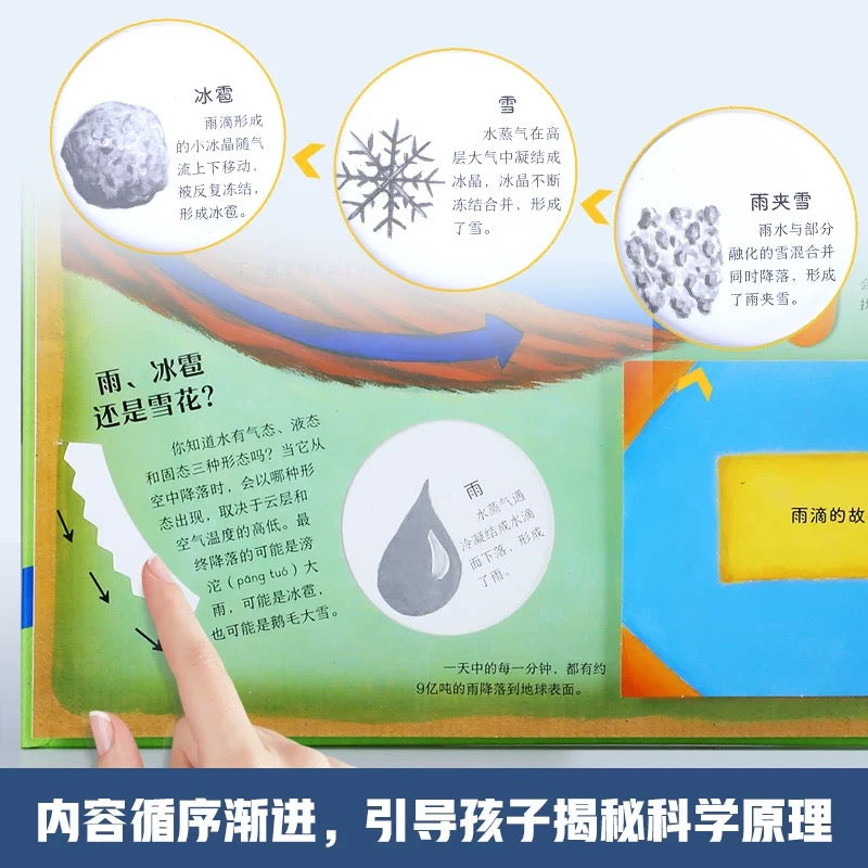 气候是如何运转的 乐乐趣科普立体书