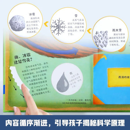 气候是如何运转的 乐乐趣科普立体书