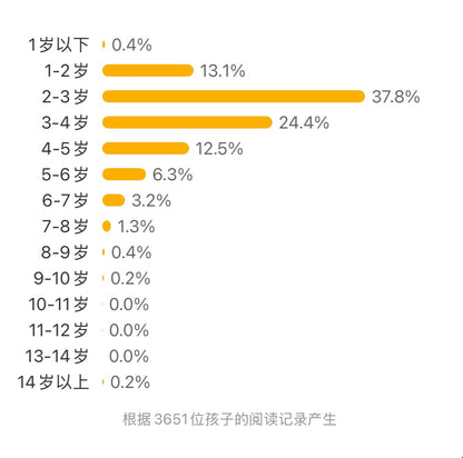 山猫服饰店：信谊图画书