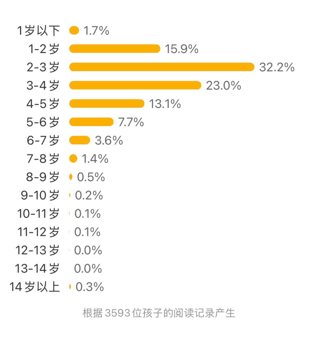 好神奇的小石头