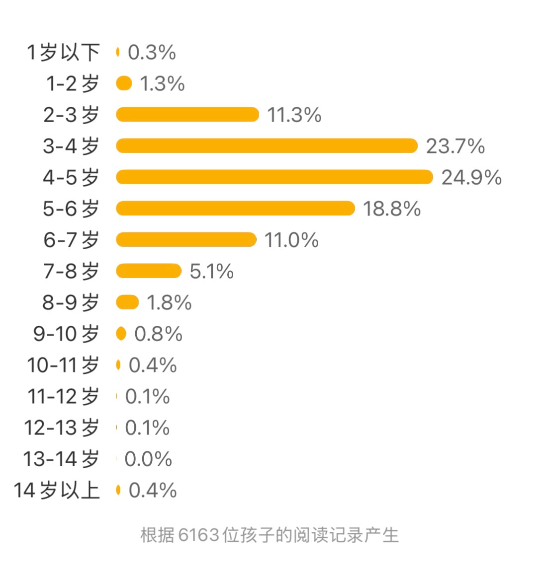 你好，灯塔 【豆瓣9.1分】