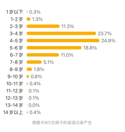 你好，灯塔 【豆瓣9.1分】