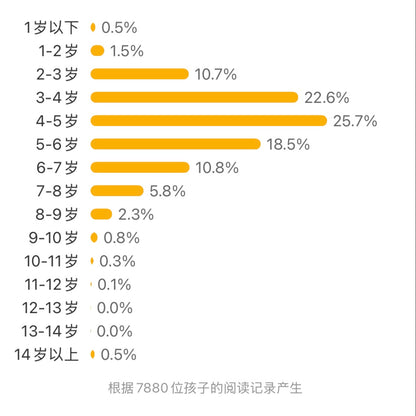 妈妈的红沙发