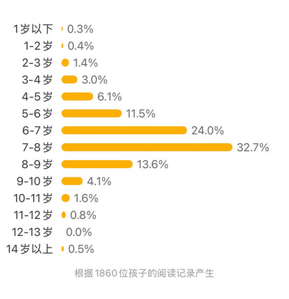 父与子全集【彩图注音版】