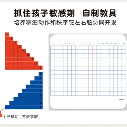 蒙氏数学好好玩--经典教具绘本