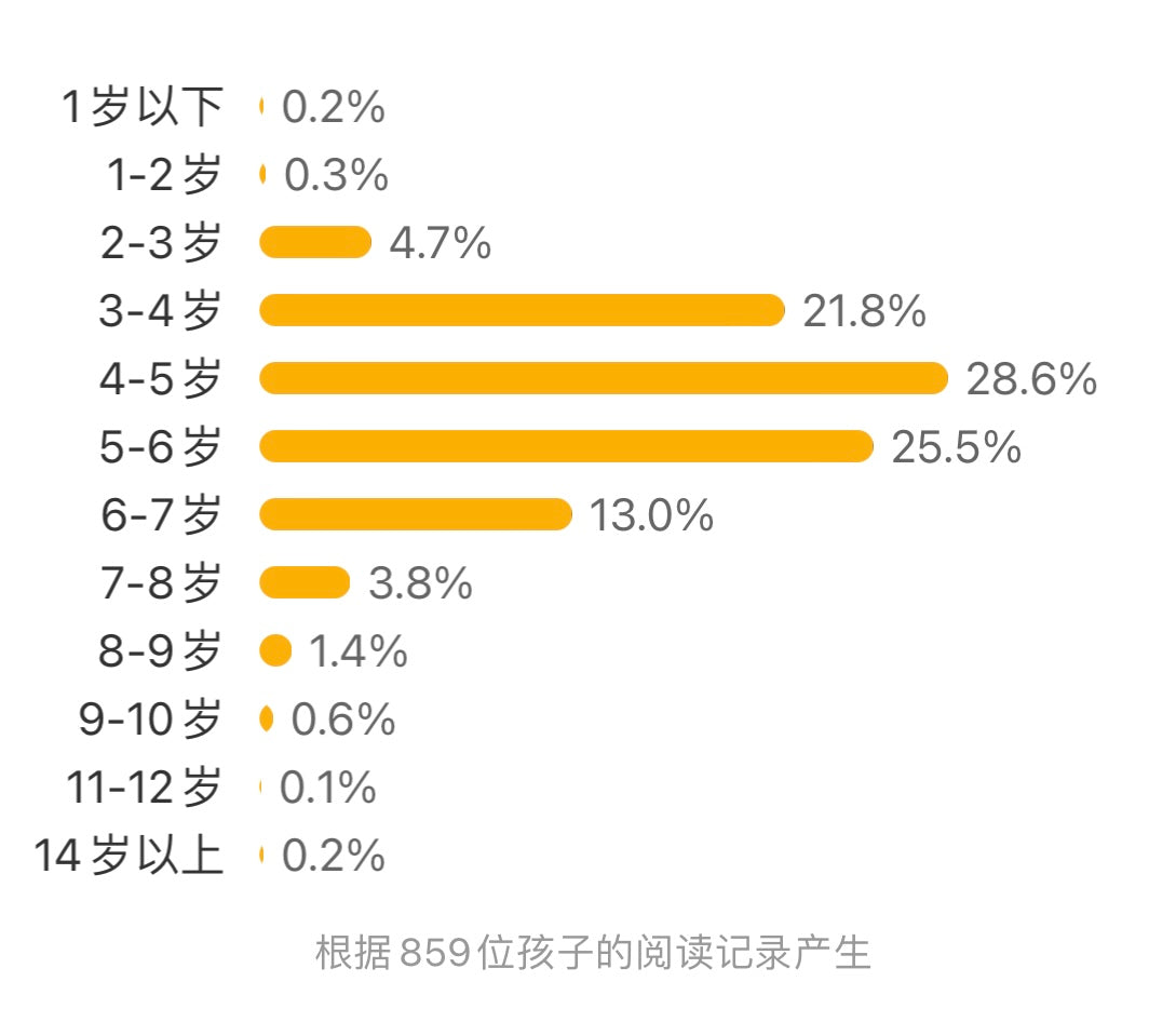 我想赢，也不怕输：豆瓣8.8分