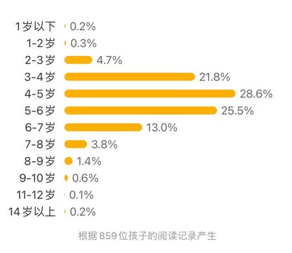 我想赢，也不怕输：豆瓣8.8分