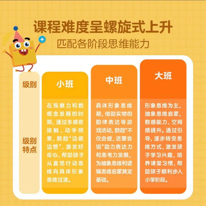 学而思 学前七大能力课堂【全6册】