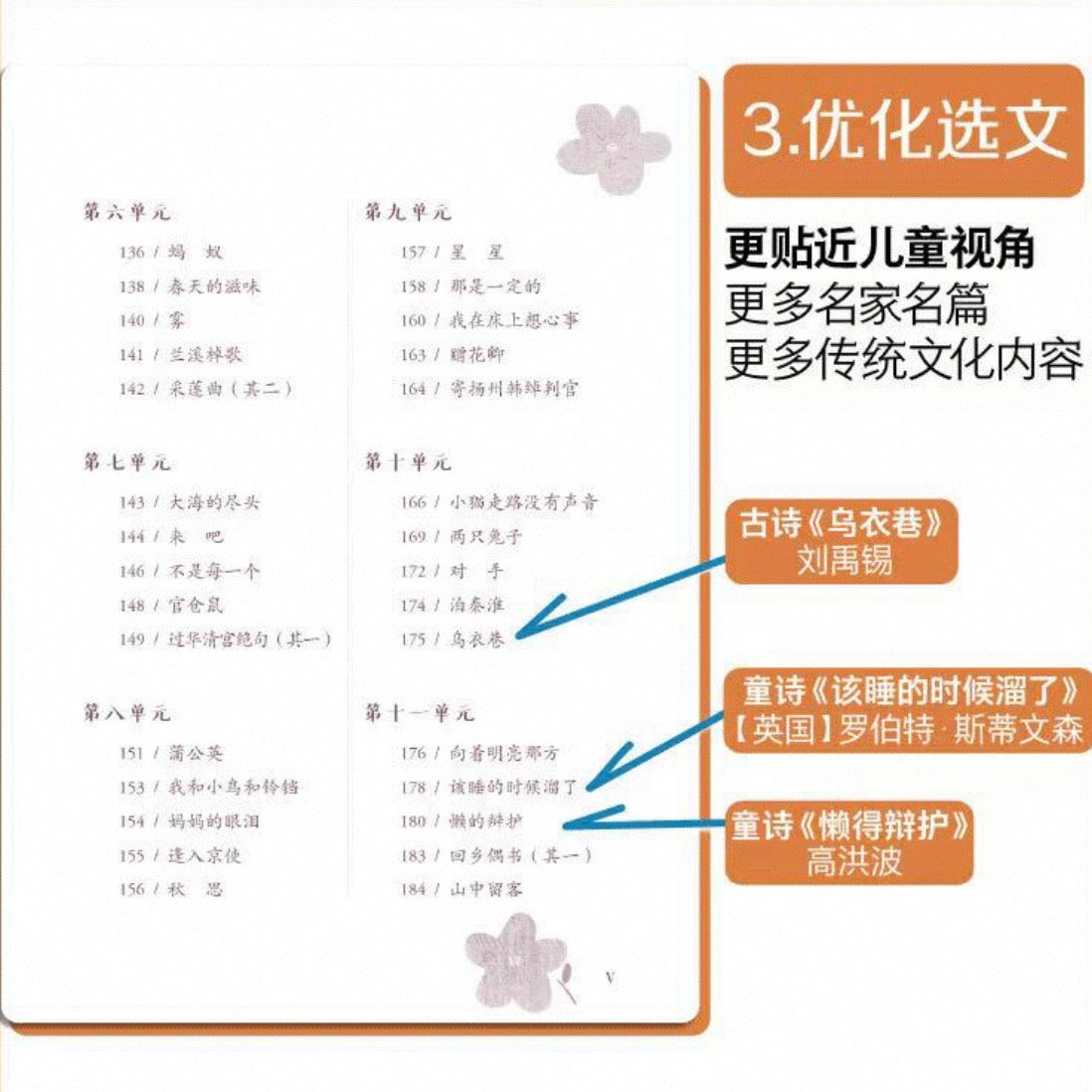 日有所诵 第六版