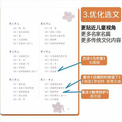 日有所诵 第六版