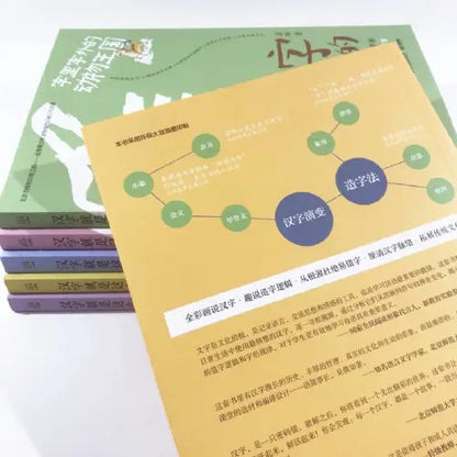 汉字就是这么来的（全6册）