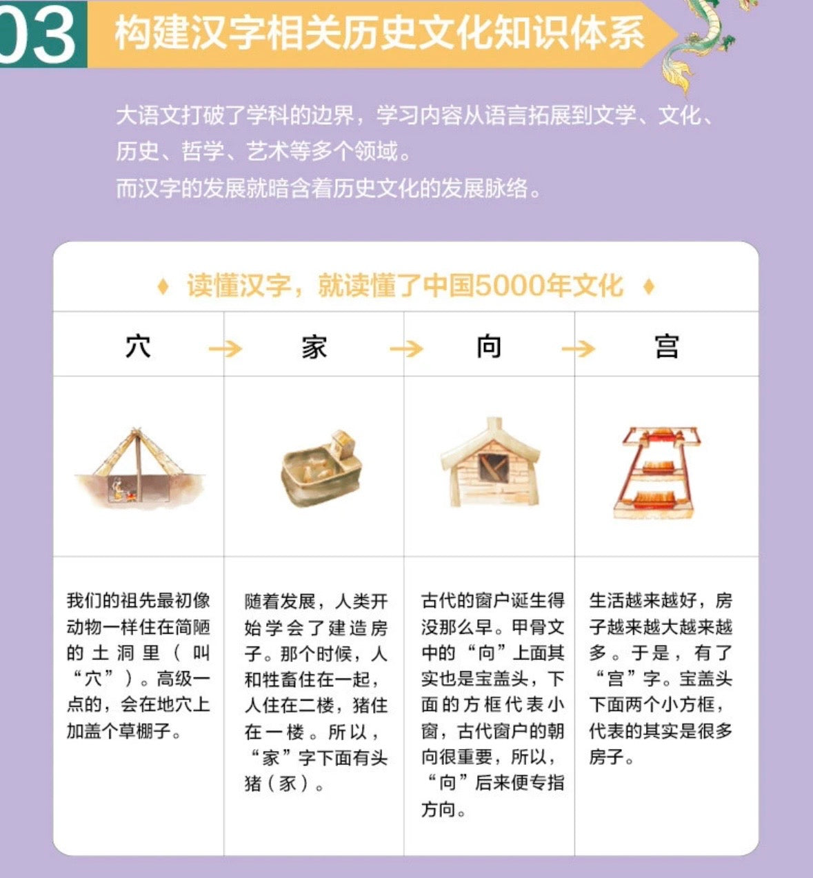 汉字就是这么来的（全6册）