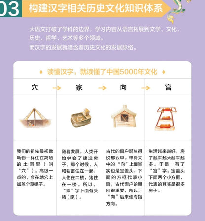 汉字就是这么来的（全6册）