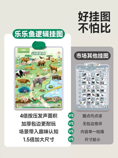 乐乐鱼 早教双语挂图