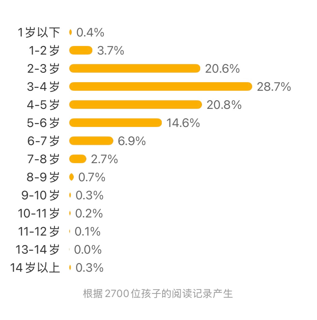 已经说过晚安了！【豆瓣8.6分】