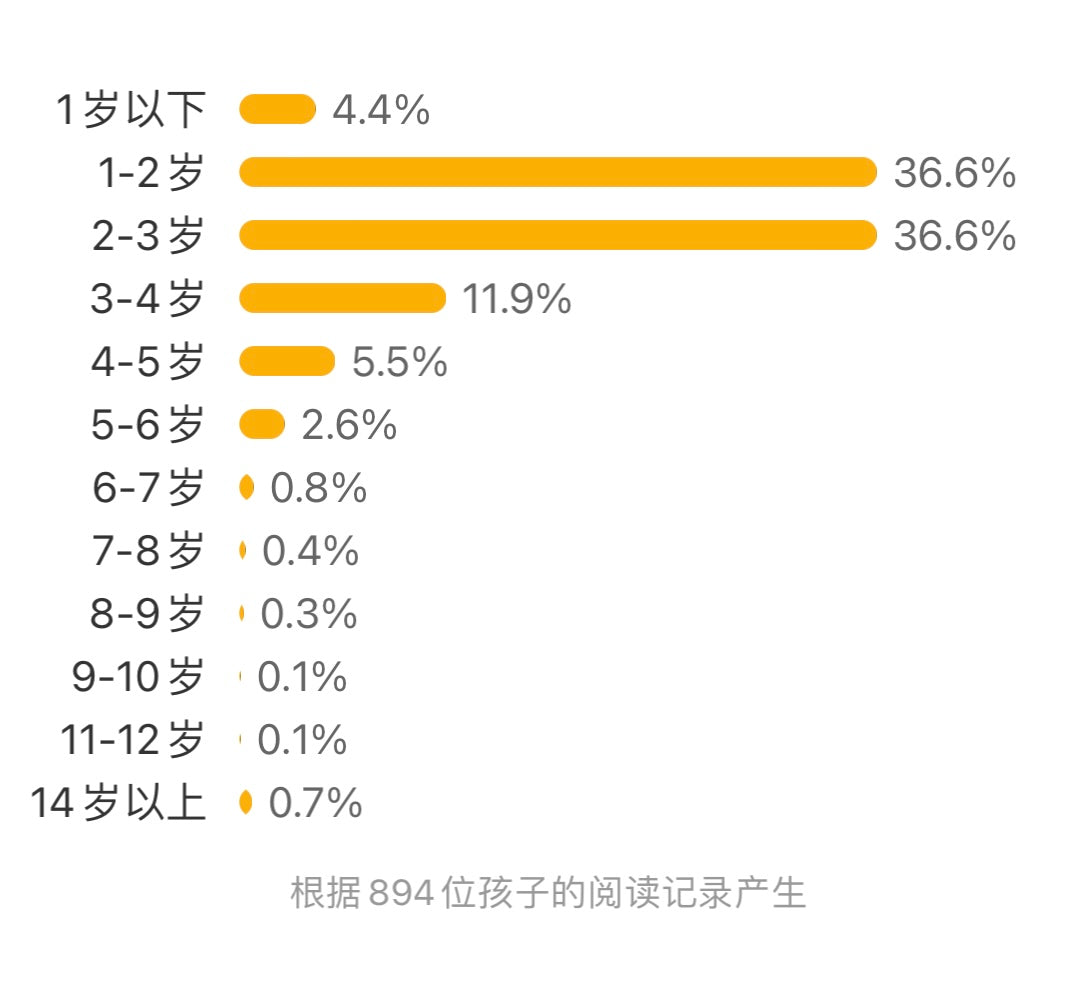 好喜欢妈妈