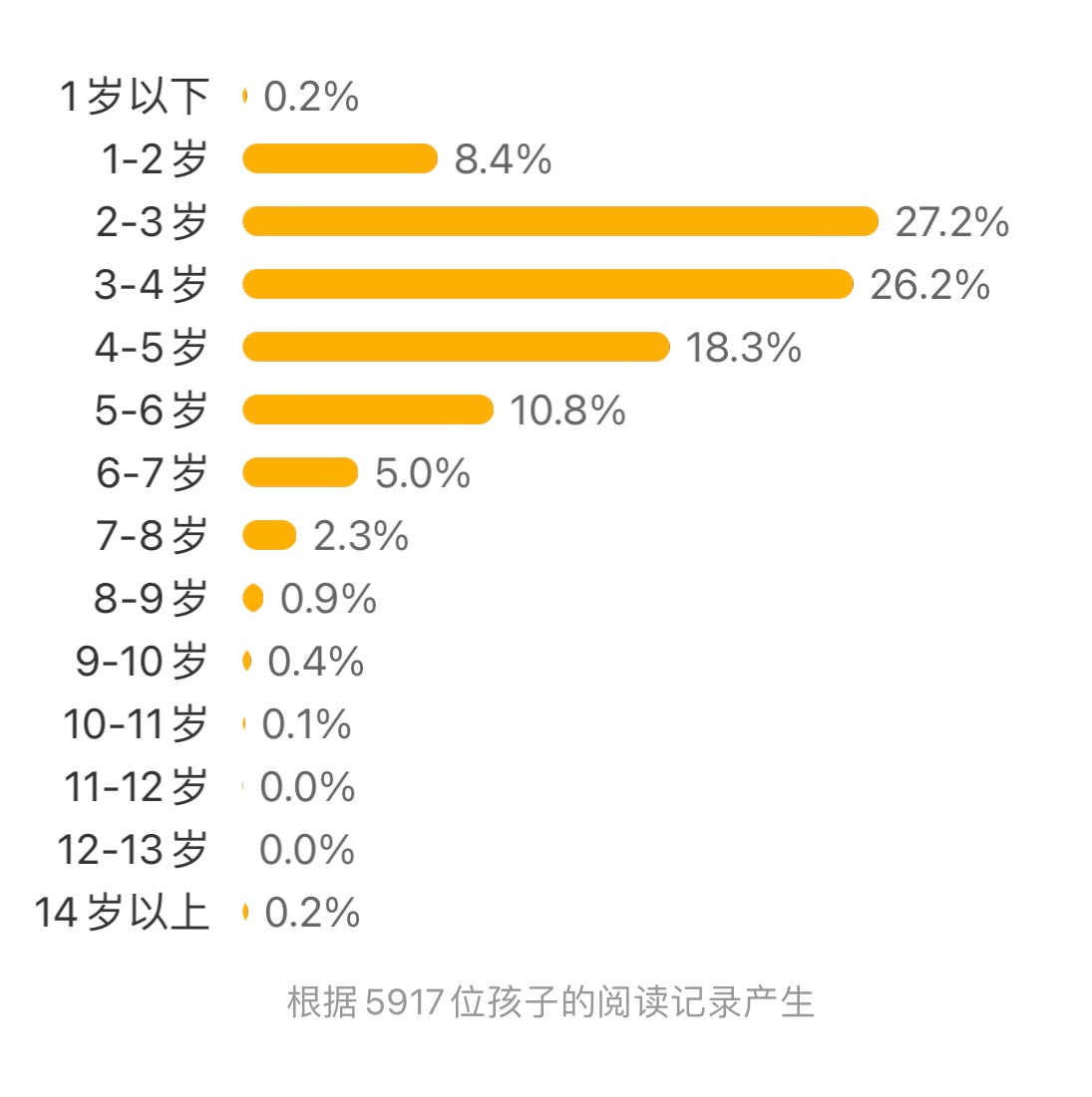 熊猫澡堂