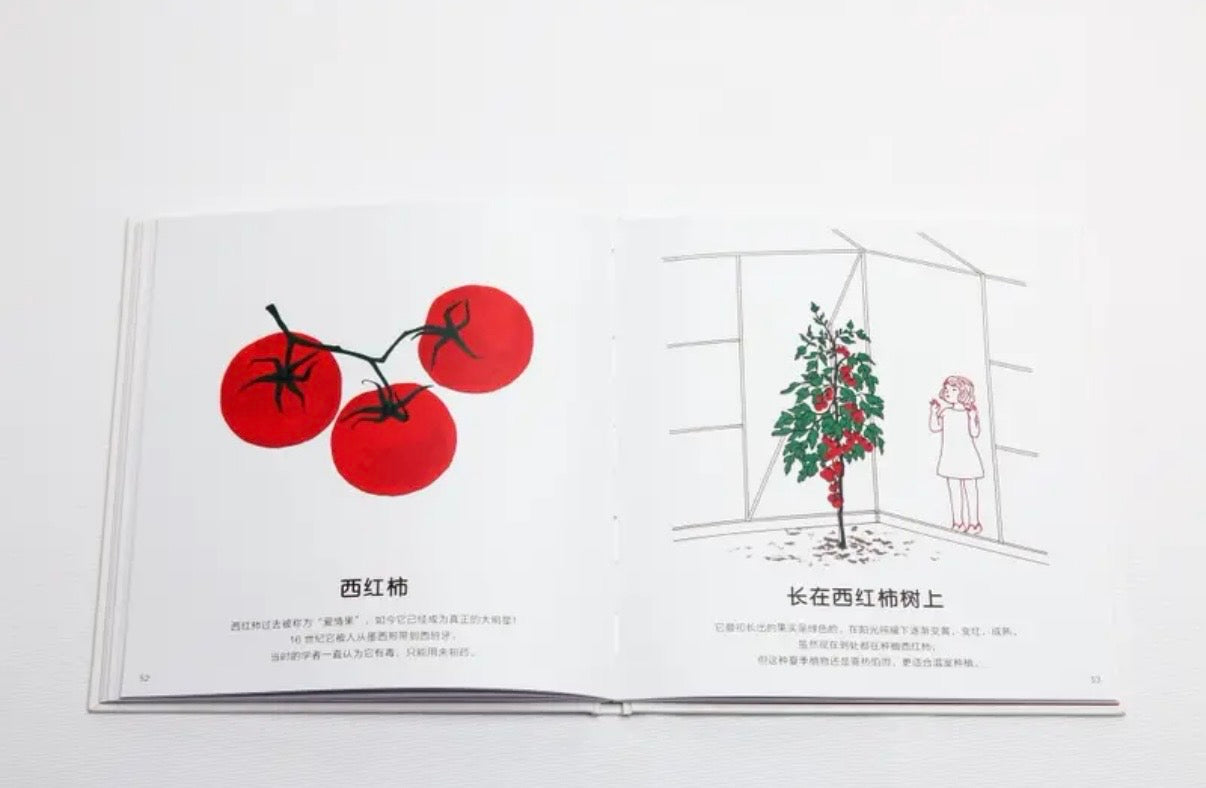 呀！蔬菜水果