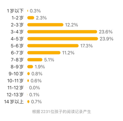 点：豆瓣9.2分