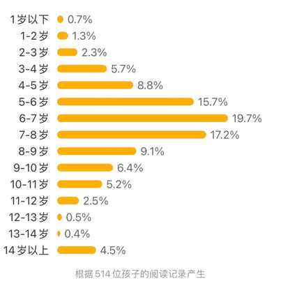 兰亭序 狐狸家绘本