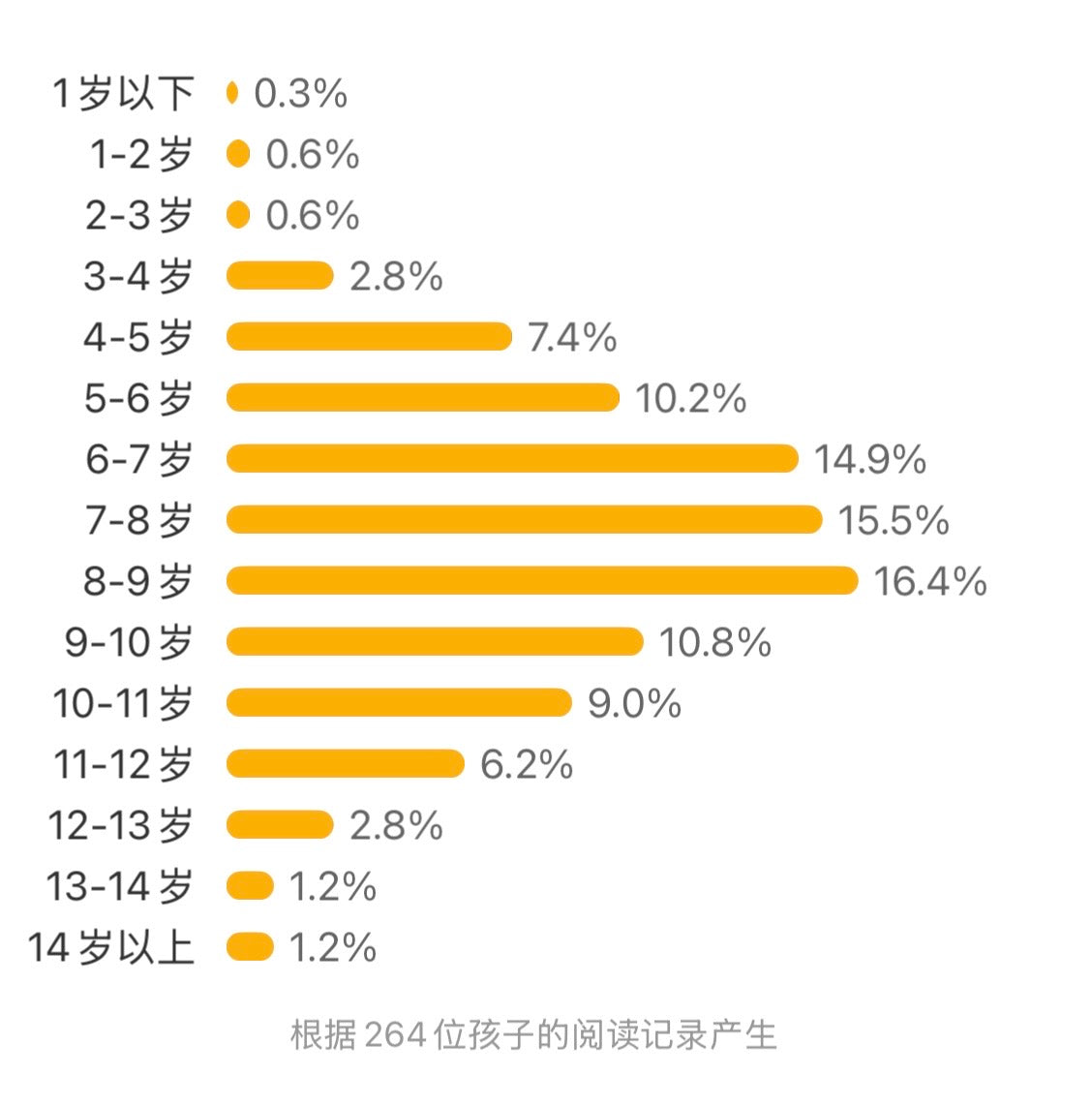 DK酷物