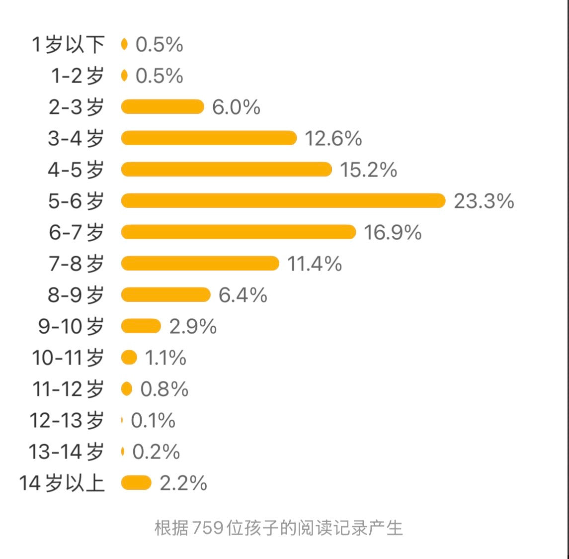 热的话就脱掉吧 吉竹伸介
