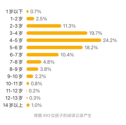 路