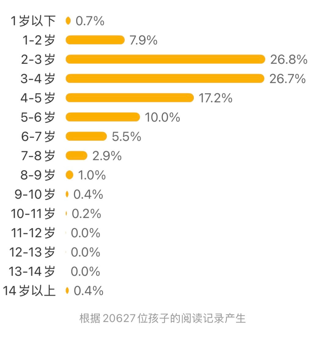 菲菲生气了：情绪管理绘本