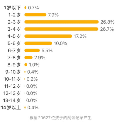 菲菲生气了：情绪管理绘本