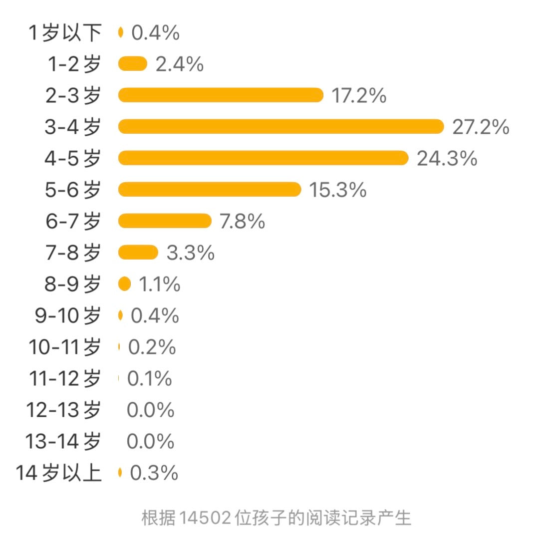 花格子大象艾玛：自我认同经典绘本
