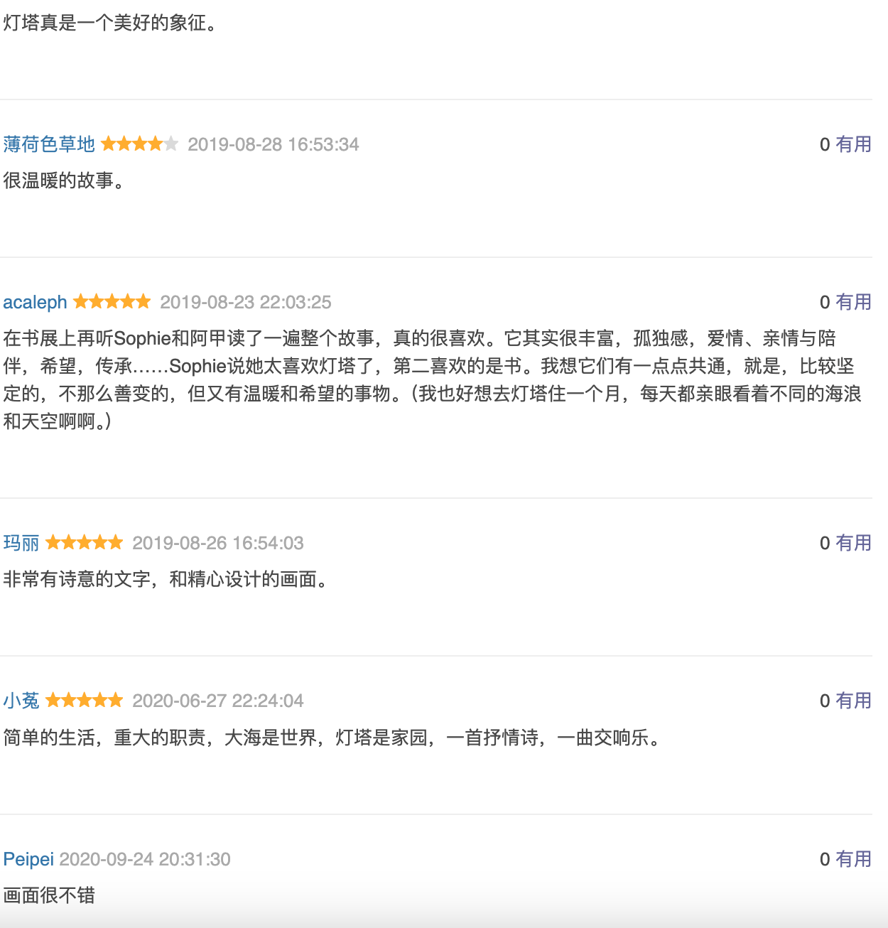 你好，灯塔 【豆瓣9.1分】