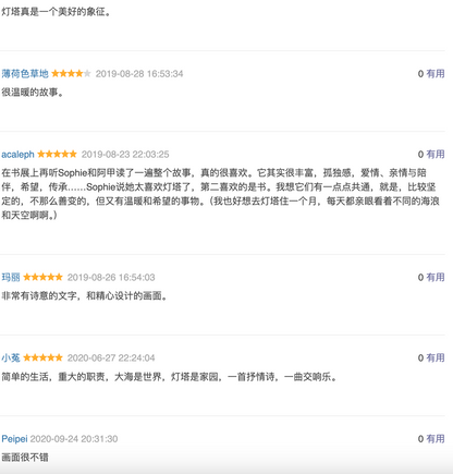 你好，灯塔 【豆瓣9.1分】