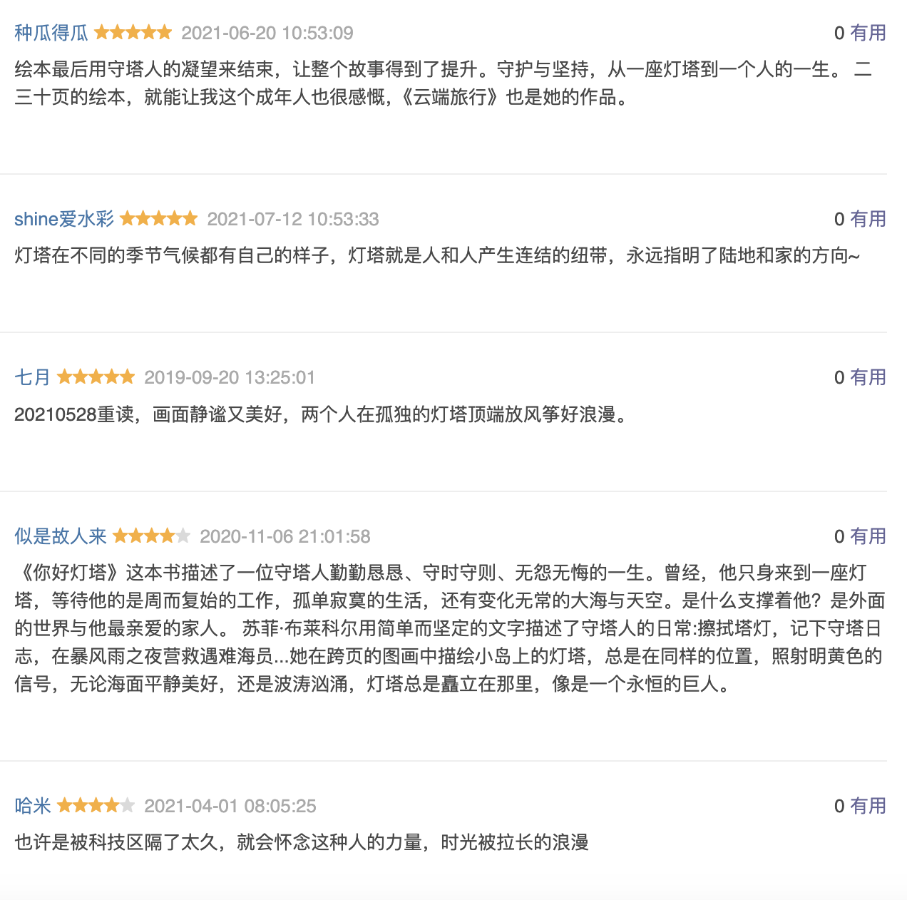 你好，灯塔 【豆瓣9.1分】