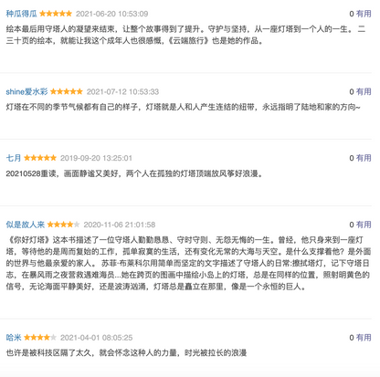 你好，灯塔 【豆瓣9.1分】