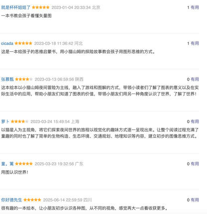 世界是一张图