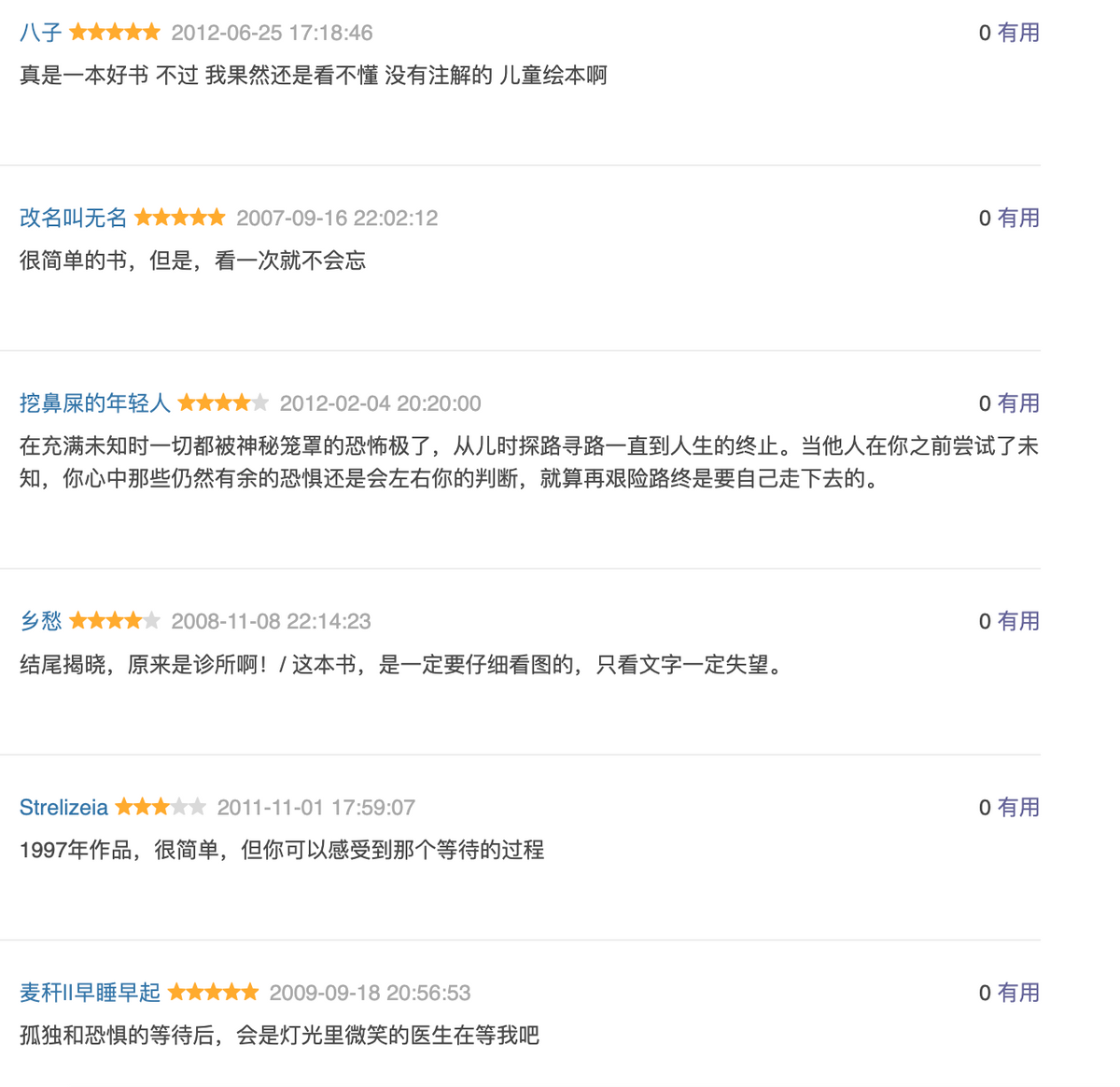 第五个 【豆瓣8.5分】