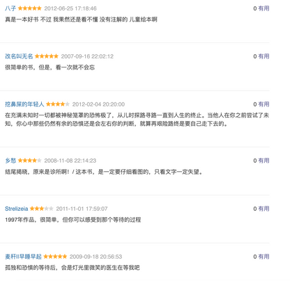 第五个 【豆瓣8.5分】