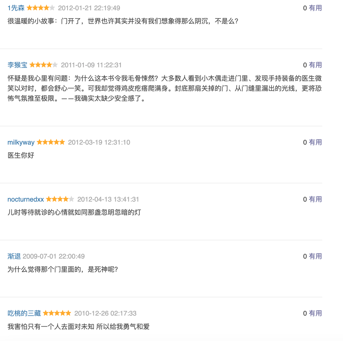 第五个 【豆瓣8.5分】