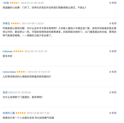 第五个 【豆瓣8.5分】
