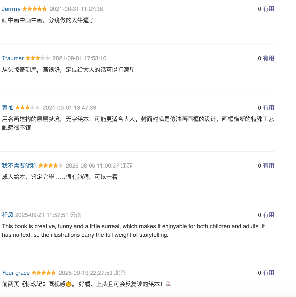 惊奇美术馆