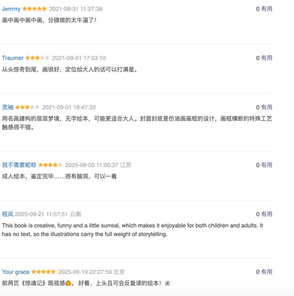 惊奇美术馆